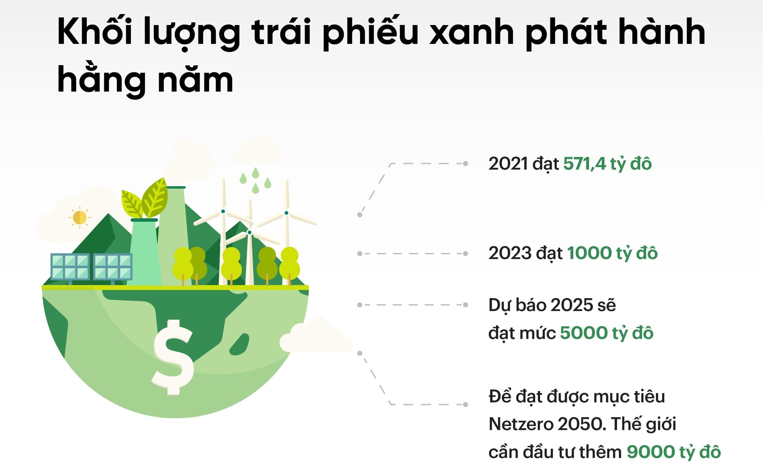 khoi-luong-trai-phieu-xanh-1757644589.jpg