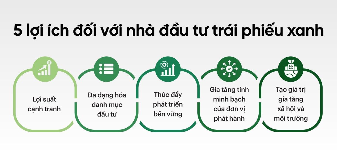 loi-ich-voi-nha-dau-tu-trai-phieu-xanh-1757644868.jpg