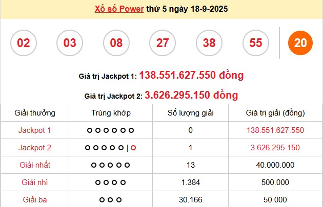 xs-vietlott-18-9-1-1758196560.png
