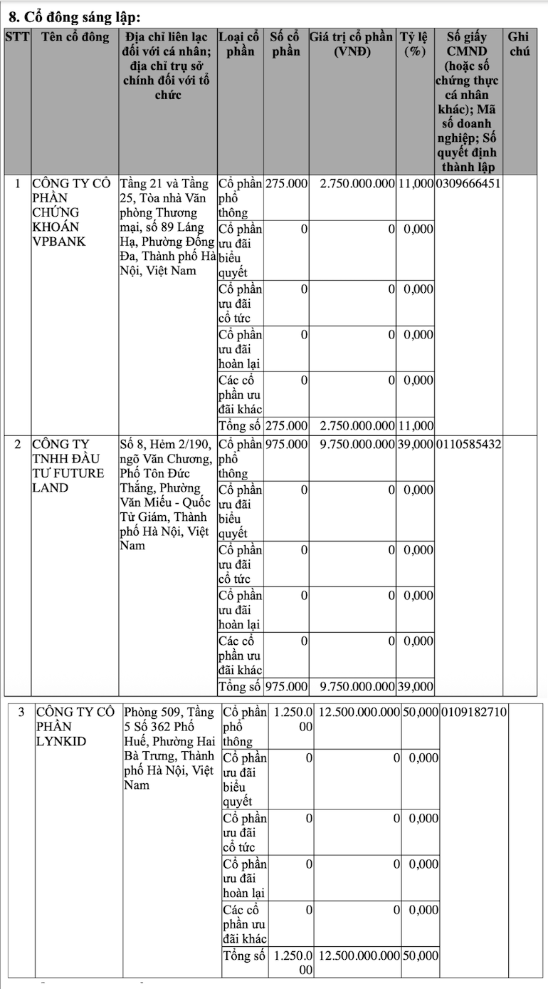 vpbanks-tss-1758427947.png