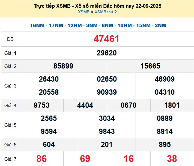 xsmb-22-9-1-1758540667.png