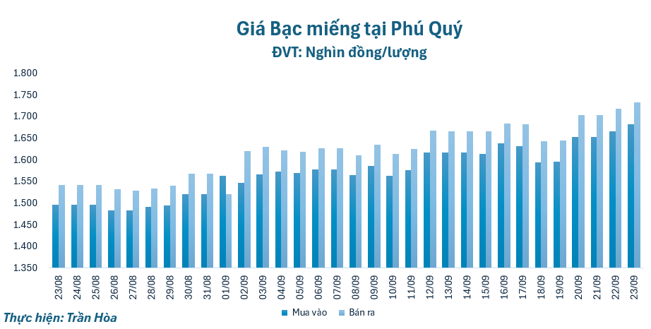 gia-bac-1758596359.png