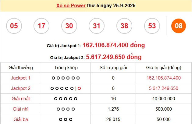 xs-vietlott-25-9-1-1758800641.png