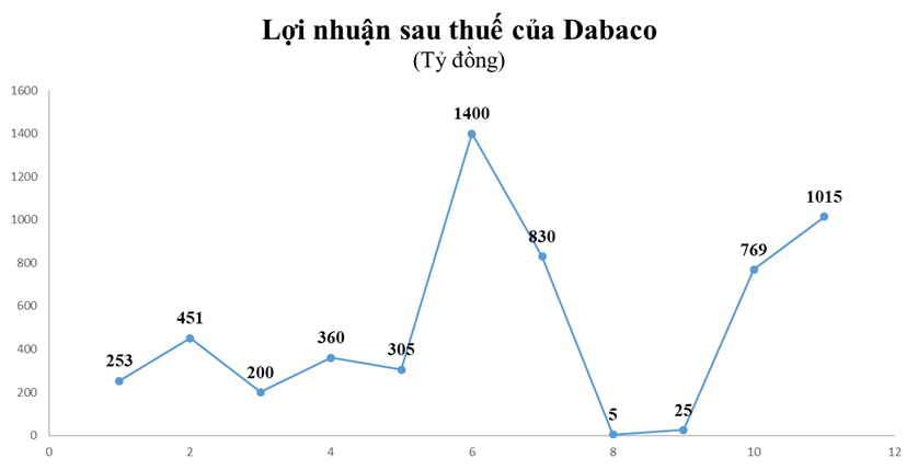 dbc-1759132302.png