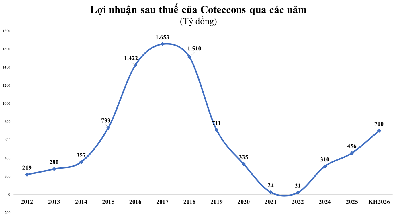 ctc1-1759212536.png