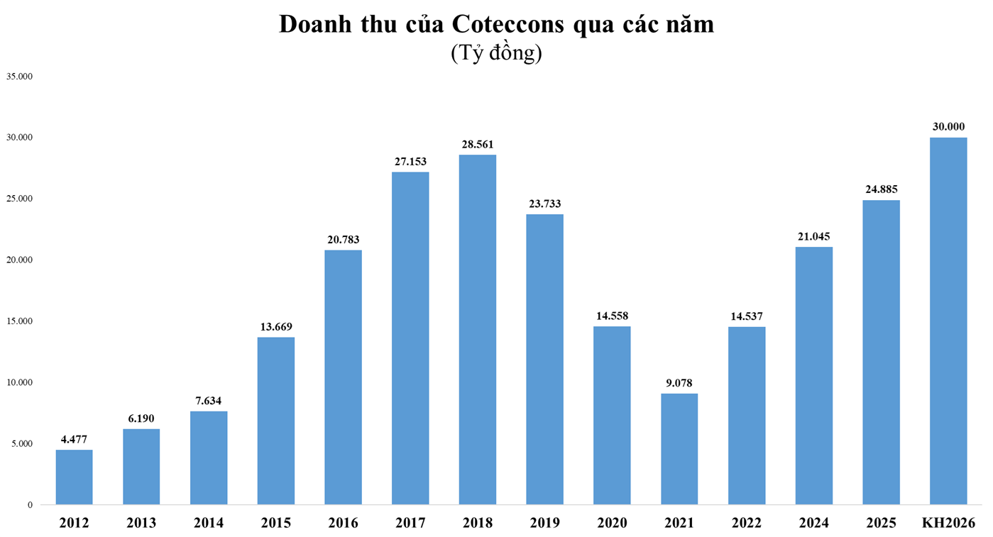 ctd-1759212536.png