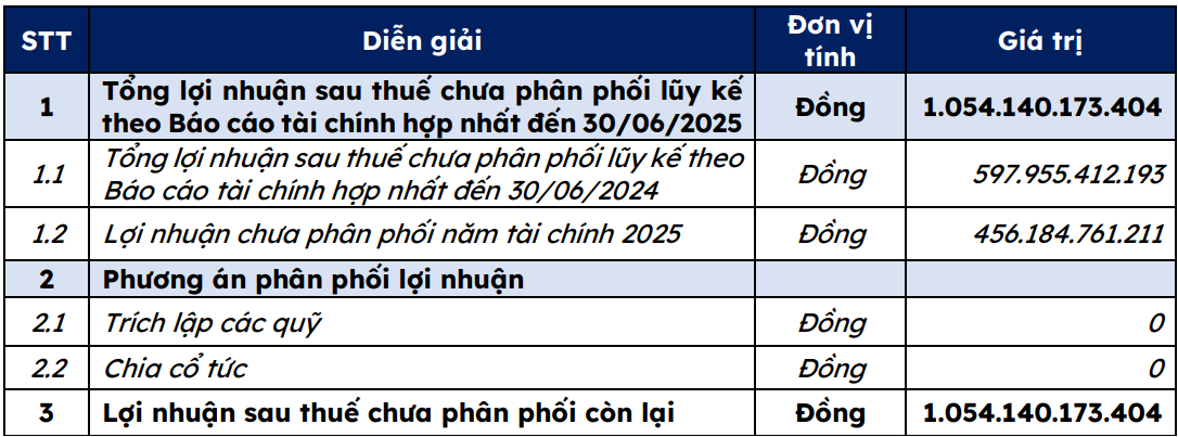 ctd2-1759213157.png