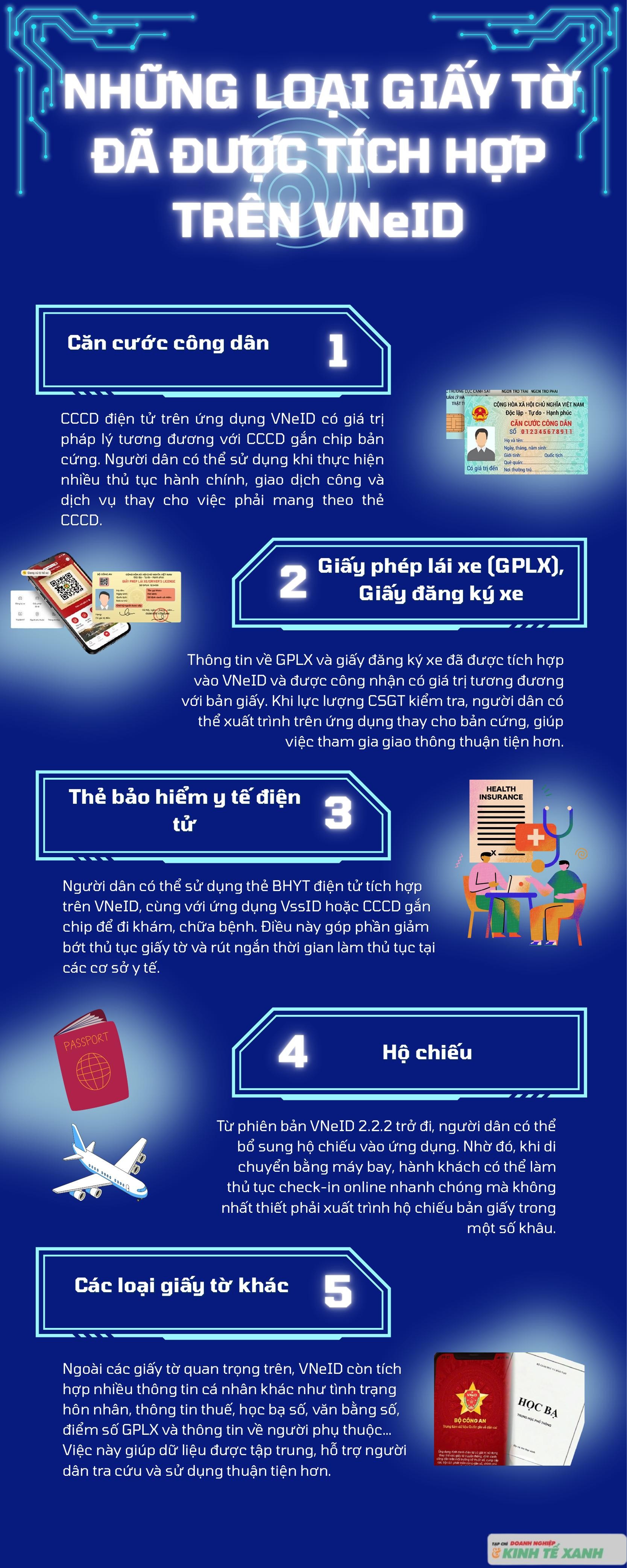 cac-loai-giat-to-da-tich-hop-tren-vneid-1759402065.jpg
