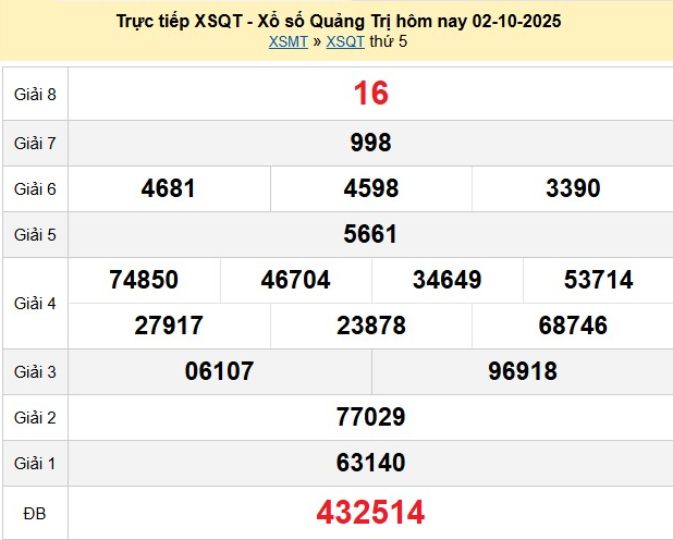 xsqt-2-10-1-1759404132.png