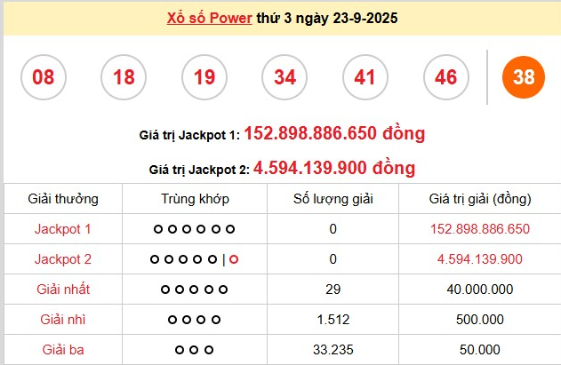 xs-vietlott-23-9-1-1758628495-1759805014.png