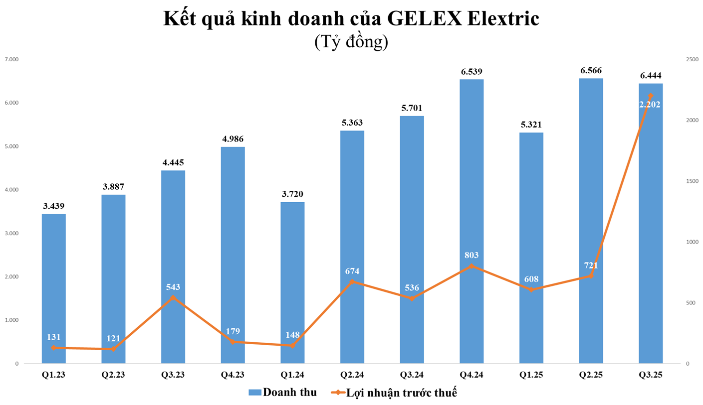 gee-1759902163.png
