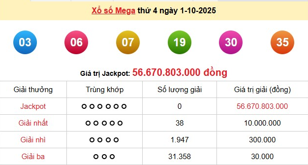 x-vietlott-1-10-1-1759371736-1759894691.png