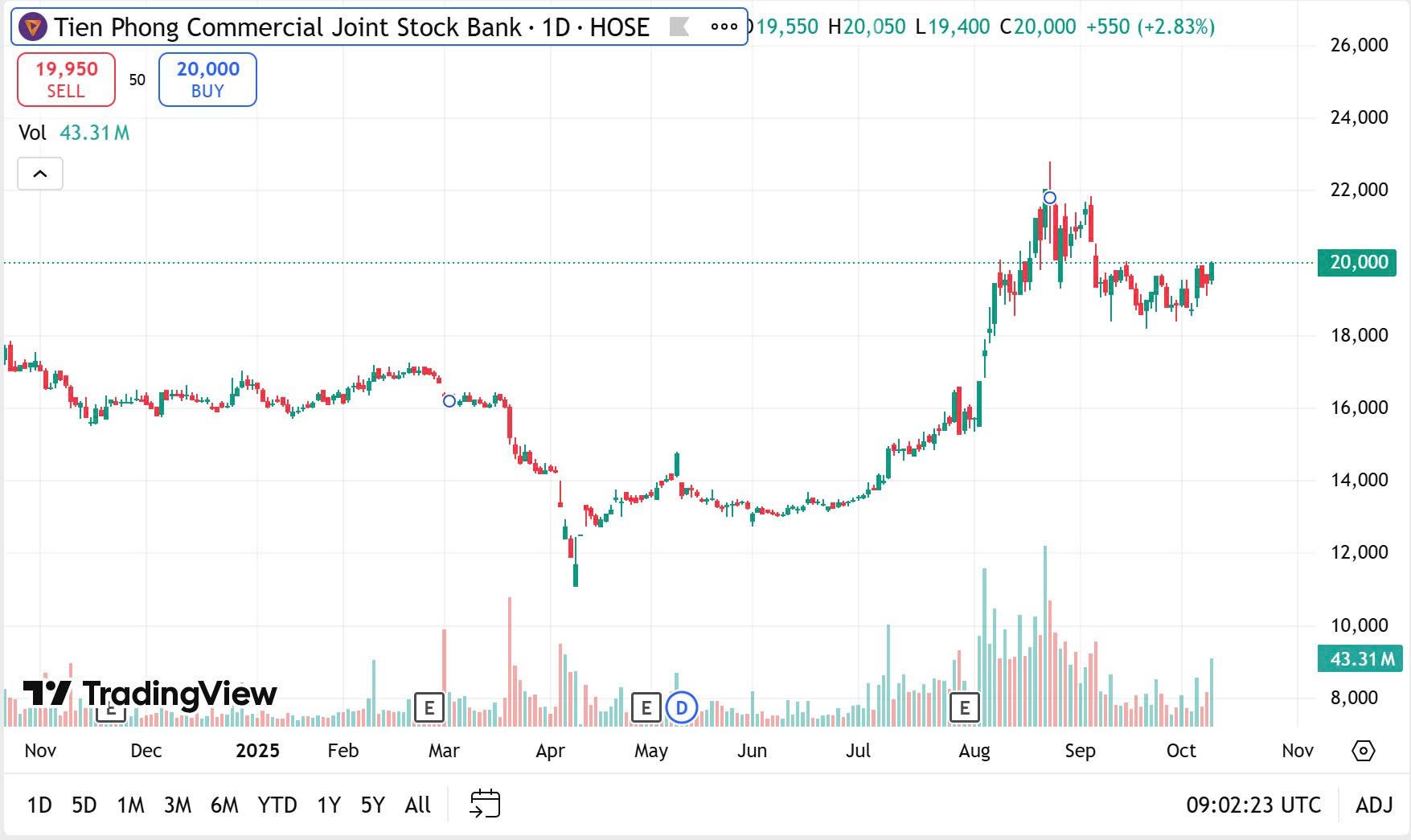 tpbank-1760001109.jpg