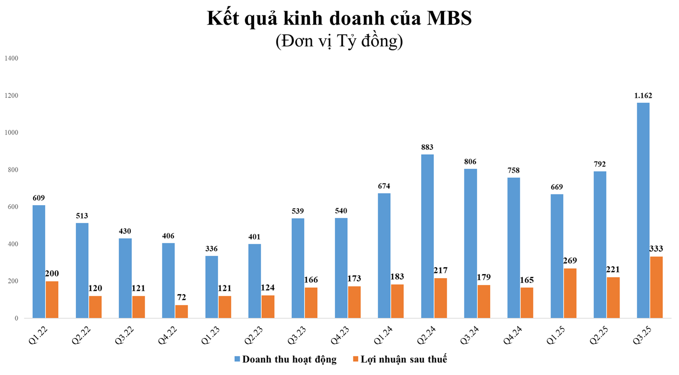 mbs2-1760112762.png