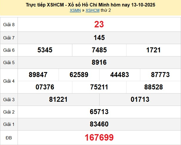 xshcm-13-10-1-1760349938.png