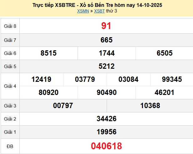 xsbt-14-10-1-1760436575.png