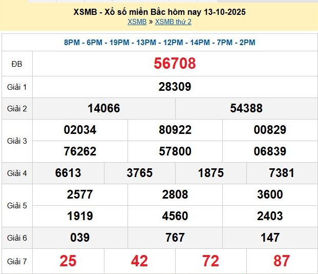 xsmb-13-10-1-1760361050-1760372223-1760459990.png