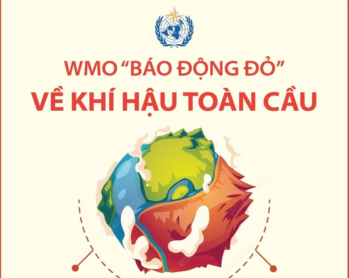 bao-dong-do-ve-bien-doi-khi-hau-1760535345.jpg