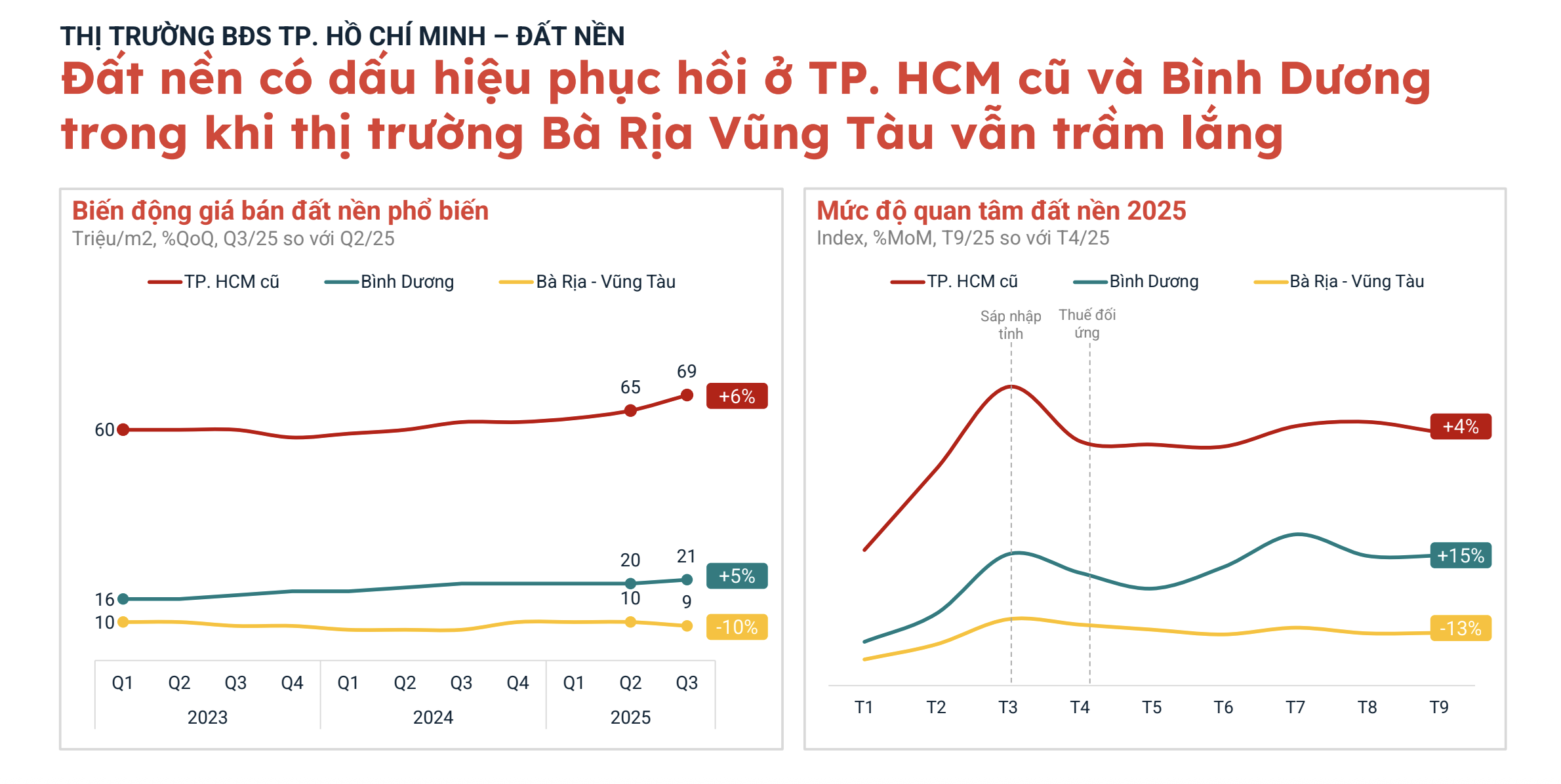 anh-man-hinh-2025-10-18-luc-224800-1760804868.png