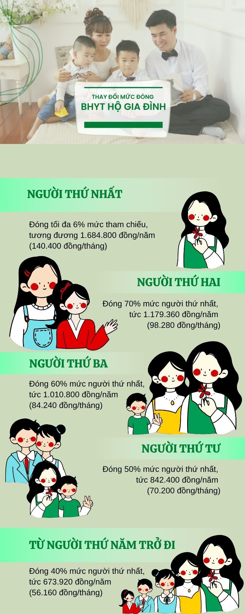 bhyt-gia-dinh-1-1761379354.jpg