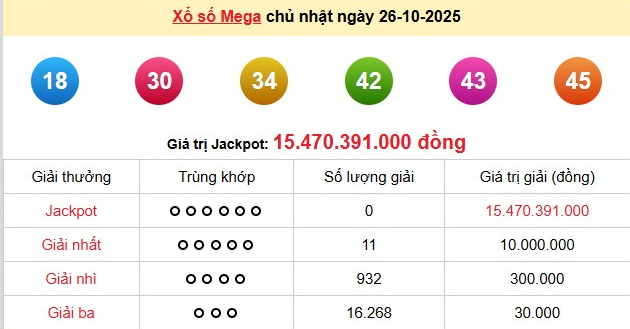xs-vietlott-26-10-1-1761479096.png