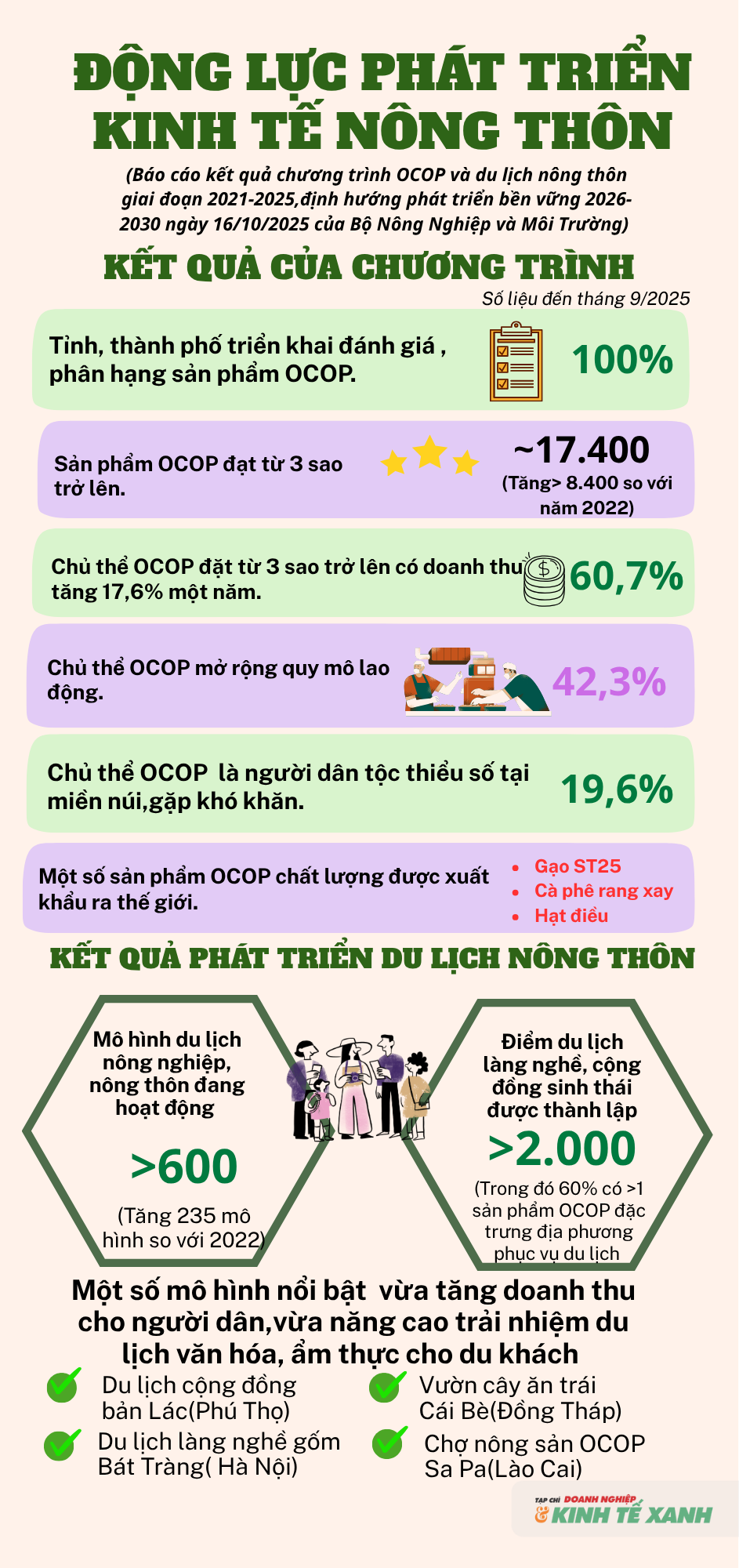 bai-2-1761526835.png