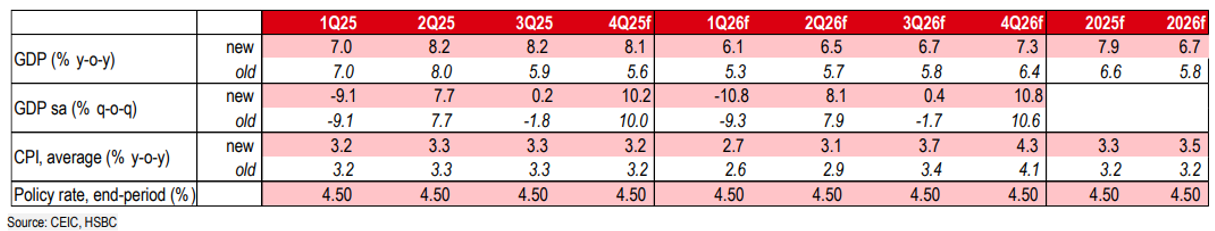 hsbc-1761621037.png