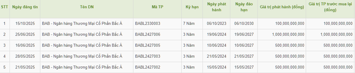 bab-1761716617.PNG