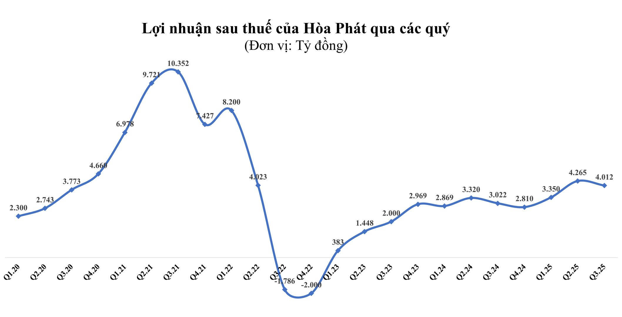 hpg-1761725610.png