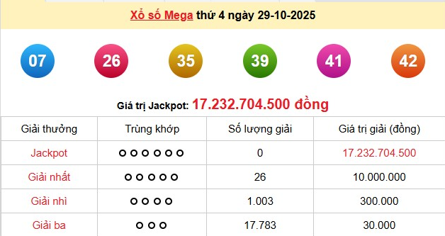 xs-vietlott-29-10-1-1761738797.png