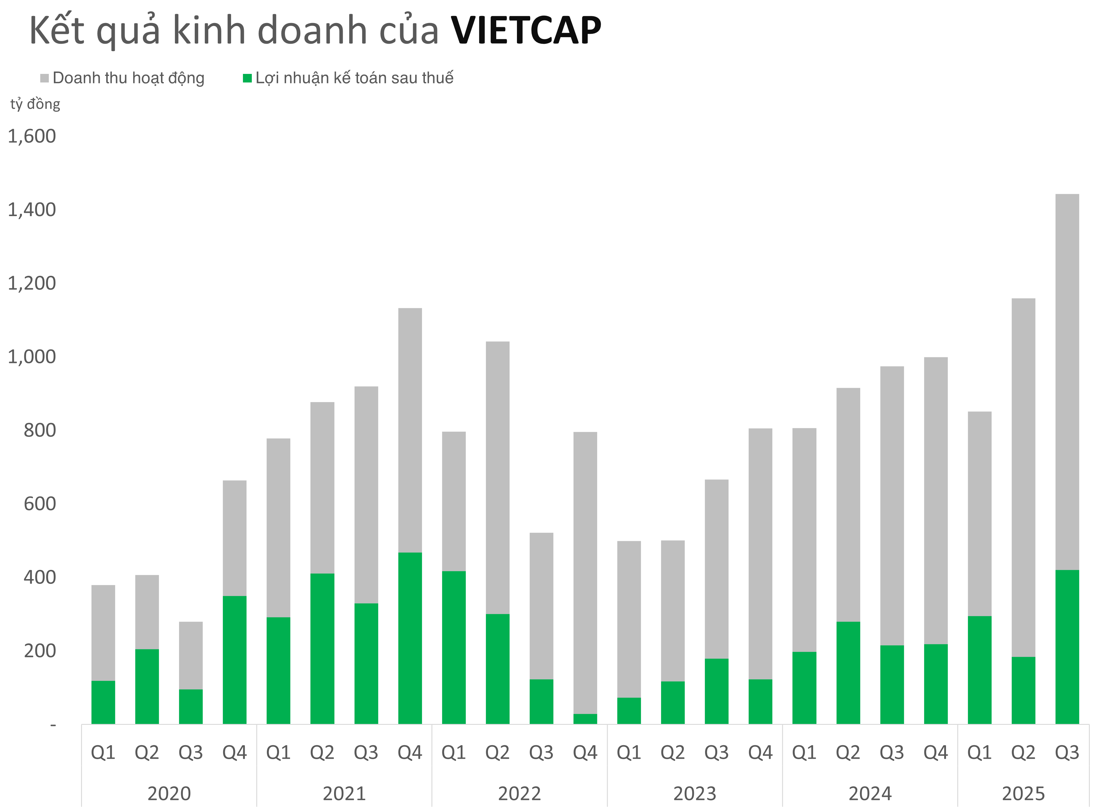 vci3110a-1761887016.png