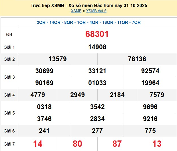 xsmb-31-10-1-1761910410.png