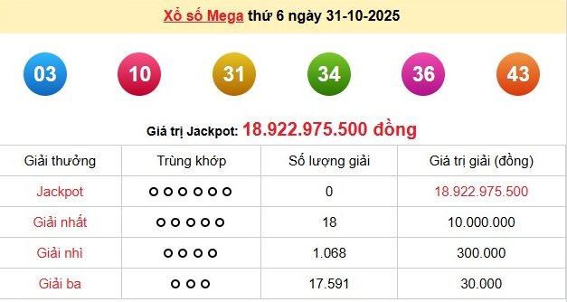 xs-vietlott-31-10-1-1762070276.png