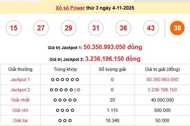 xs-vietlott-4-11-1-1762257453.png