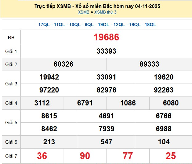 xsmb-4-11-1-1762257380.png