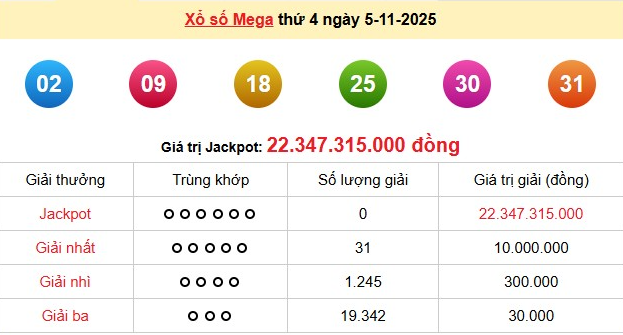 xs-vietlott-5-11-1-1762344556.png