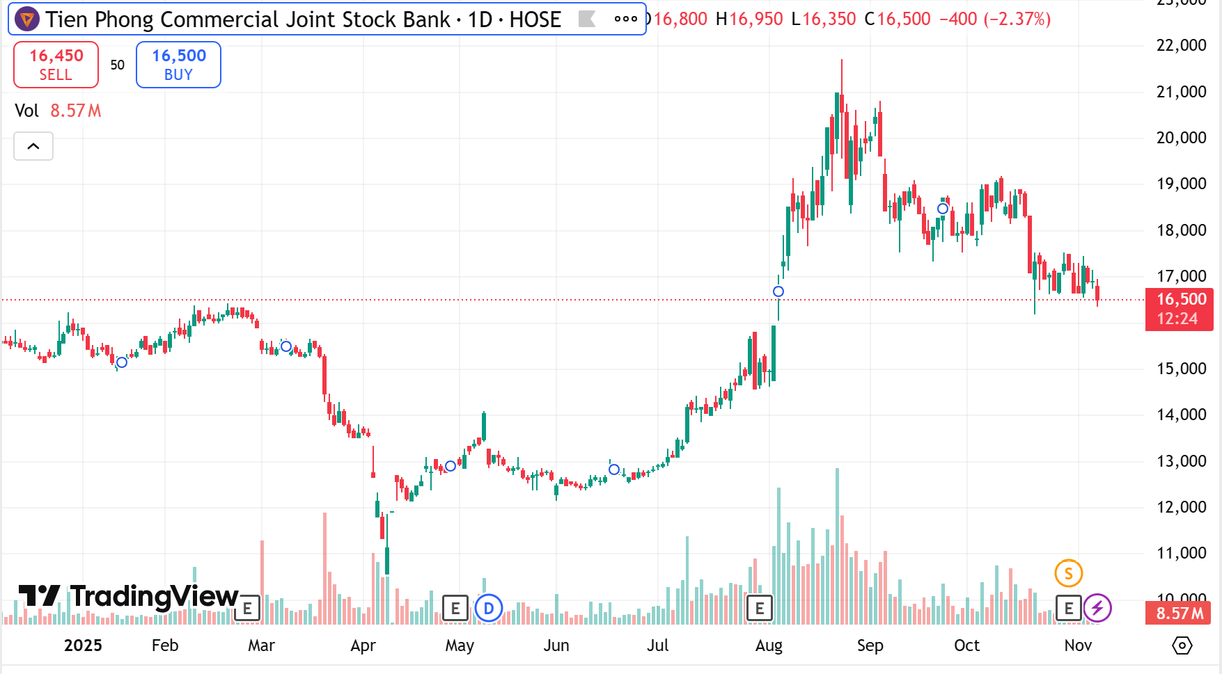 tpbank-cp-1762502619.png