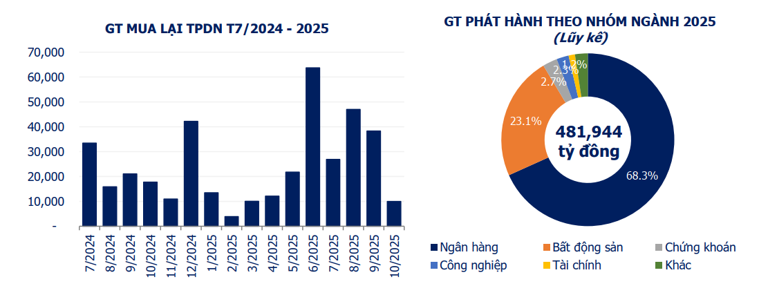 trai-phieu-1762790456.png