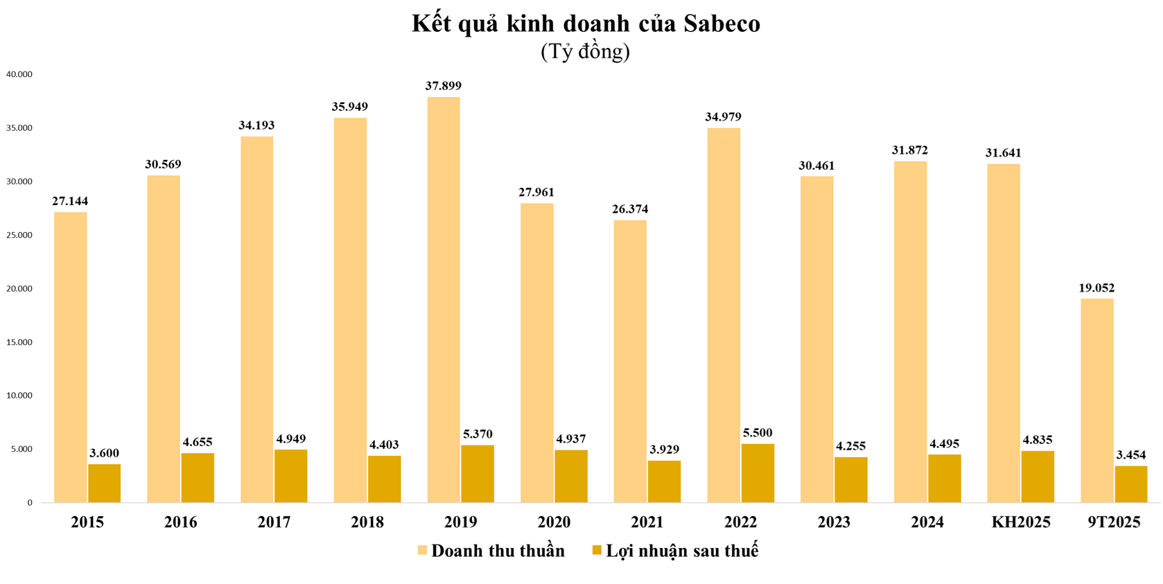 sab-1762923657.png