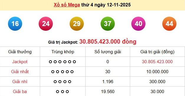 xs-vietlott-12-11-1-1762948955.png