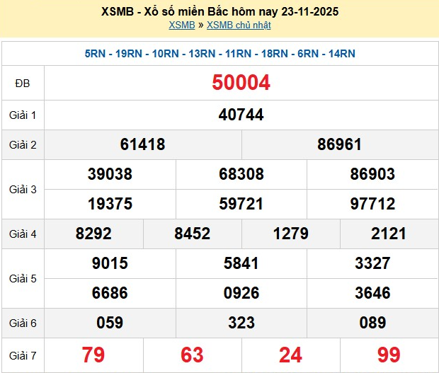 xsmb-23-11-1-1763901554.png