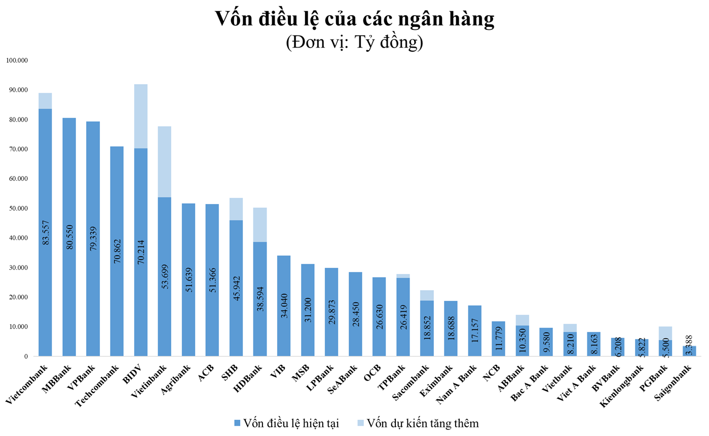 von-dieu-le-tang-them-1763960222.png