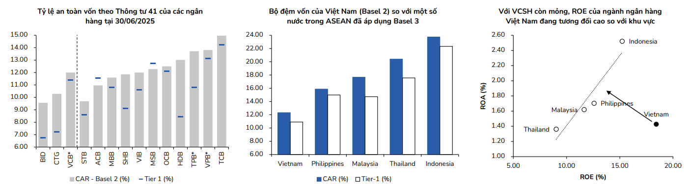 von-ngan-hang-1763960222.png