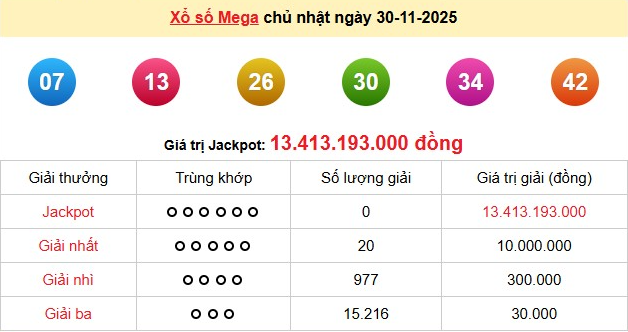 xs-vietlott-30-11-1-1764508180.png
