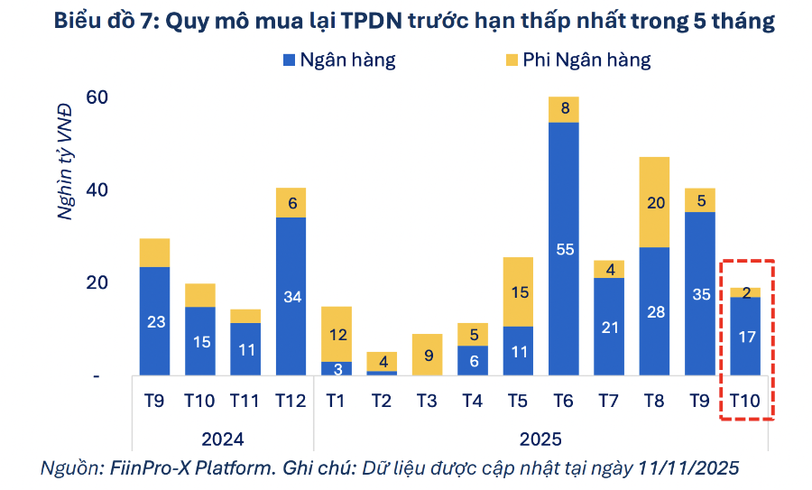 tpdn-mua-lai-1764582528.png