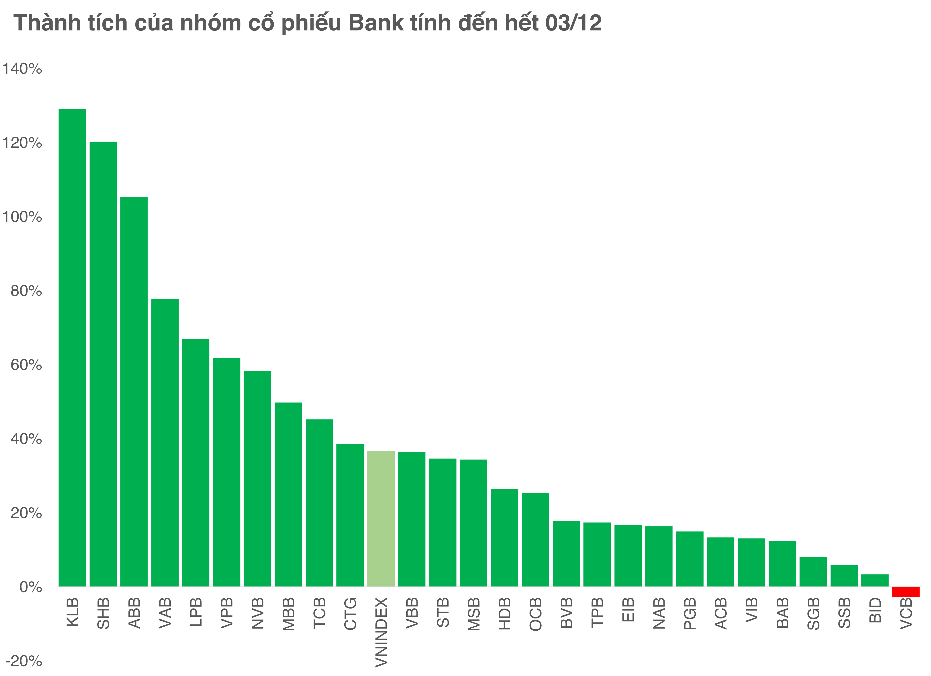 cpbank0312a-1764764920.png