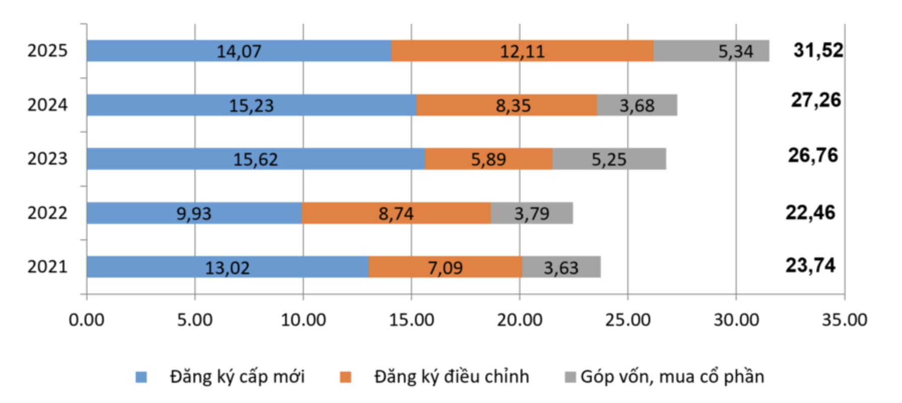 von-fdi-1764752031.png
