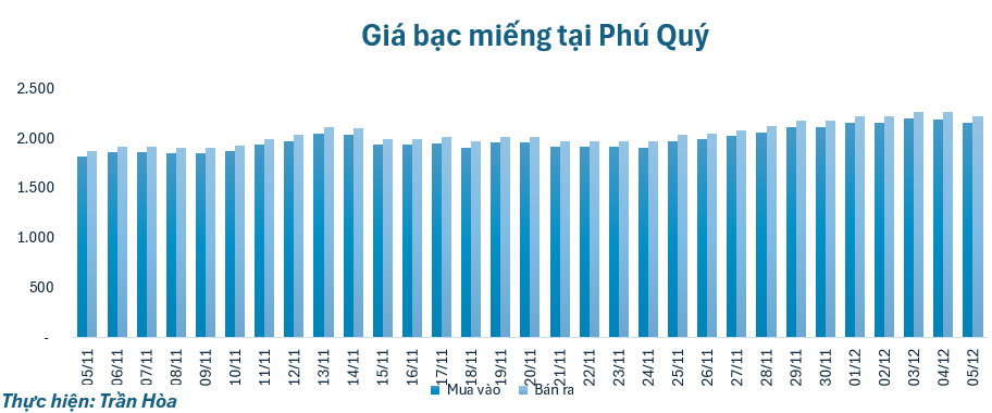 gia-bac-512-1764908712.png