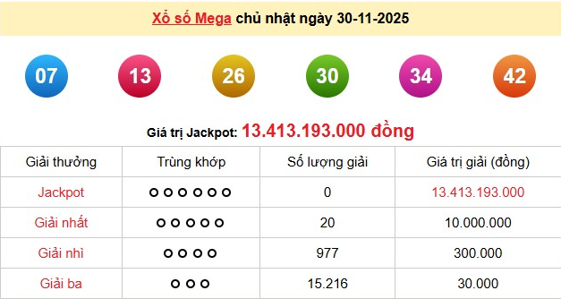 vietlott-30-11-1-1765093572.png