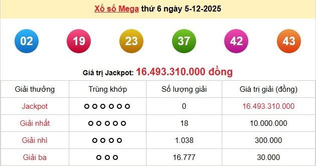 vietlott-5-12-1-1765093572.png